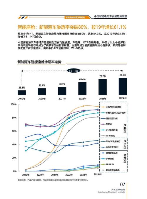 东莞76起亚对未来市场的预测，名爵汽车品牌文化的传播